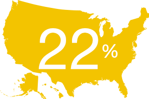 22%